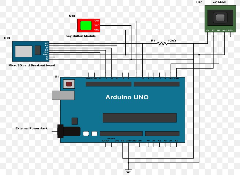 Circuit Diagram Arduino Schematic Serial Port, PNG, 800x600px, Diagram, Arduino, Area, Camera, Circuit Diagram Download Free