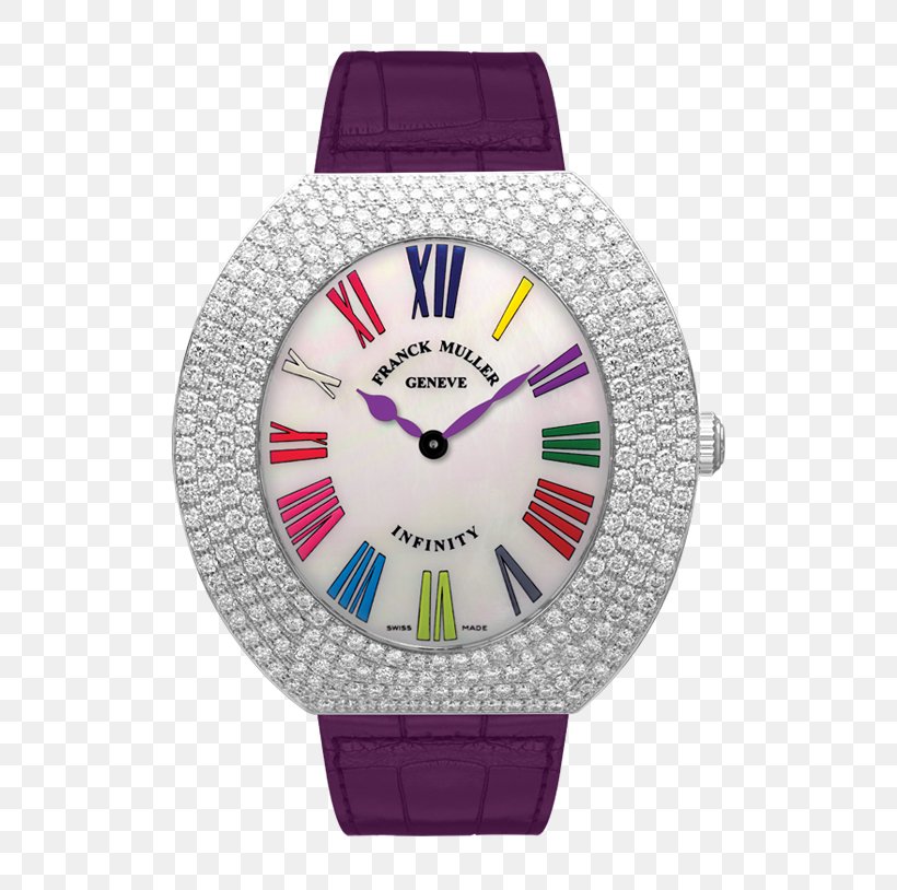 Watch Strap Replica Automatic Quartz Counterfeit Watch, PNG, 512x814px, Watch, Automatic Quartz, Clothing Accessories, Counterfeit Watch, Franck Muller Download Free