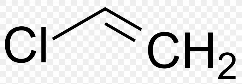 Allyl Group Allyl Alcohol Chemistry Chemical Compound Organic Compound, PNG, 2000x694px, Allyl Group, Allyl Alcohol, Area, Brand, Carbon Download Free