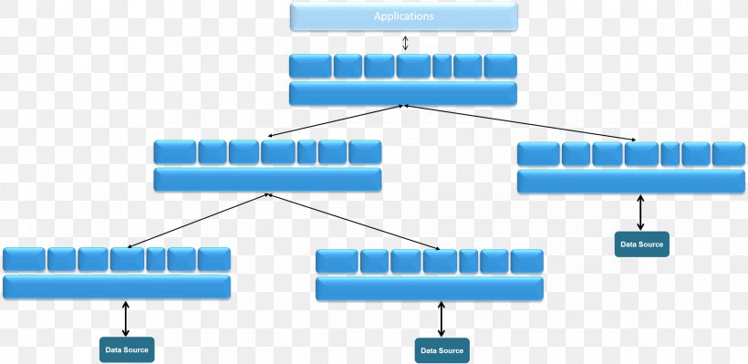 Line Technology Angle, PNG, 2336x1138px, Technology, Area, Blue, Diagram, Number Download Free