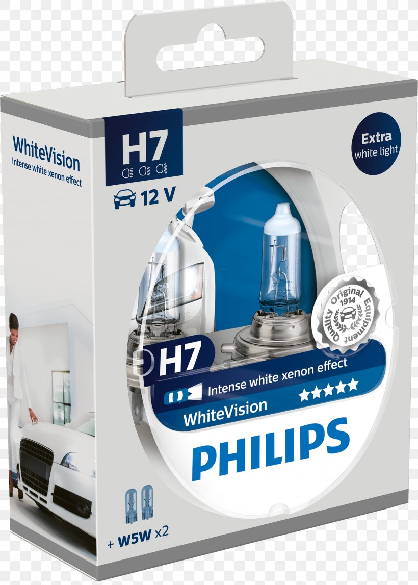 Car Headlamp Incandescent Light Bulb Philips Light-emitting Diode, PNG, 2144x3000px, Car, Allegro, Brand, Color Temperature, Electric Light Download Free