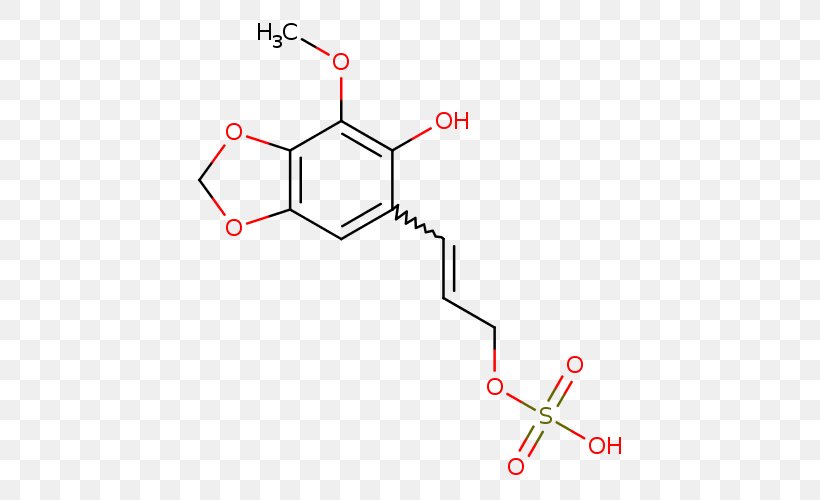 Chlorogenic Acid Structure Caffeic Acid Science Phenols, PNG, 500x500px, Chlorogenic Acid, Acid, Aflatoxin, Area, Caffeic Acid Download Free