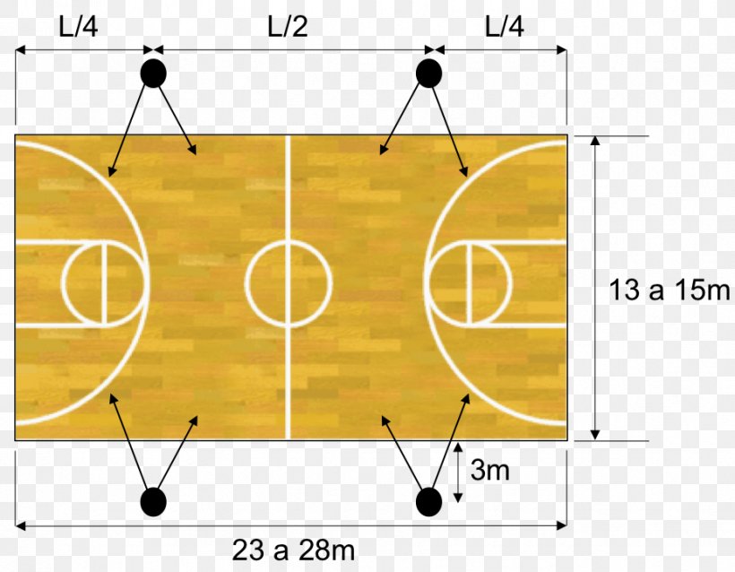 Basketball Court Athletics Field Tennis Centre, PNG, 926x721px, Basketball Court, Area, Athletics Field, Ball, Basketball Download Free