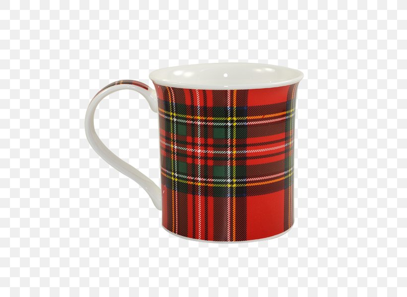 Coffee Cup Tartan Mug Material, PNG, 600x600px, Coffee Cup, Cup, Drinkware, Material, Mug Download Free