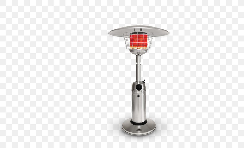Table Patio Heaters Propane British Thermal Unit, PNG, 500x500px, Table, British Thermal Unit, Central Heating, Fire Pit, Fireplace Download Free