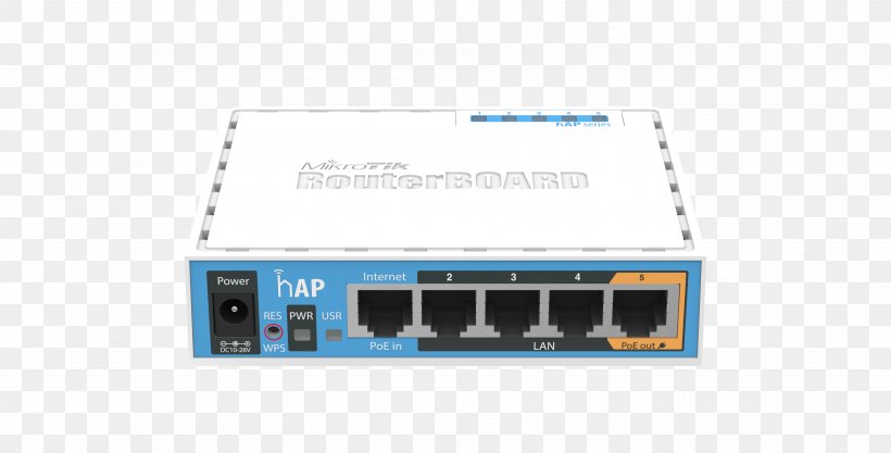 MikroTik RouterBOARD MikroTik RouterBOARD Power Over Ethernet Gigabit Ethernet, PNG, 3600x1834px, Mikrotik, Computer Network, Computer Networking, Computer Port, Electronic Device Download Free