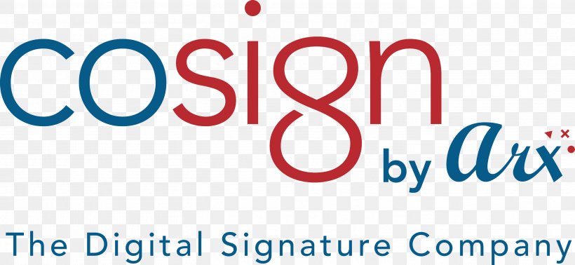 Digital Signature Workflow Document Management System, PNG, 2918x1346px, Digital Signature, Adobe Systems, Area, Blue, Brand Download Free