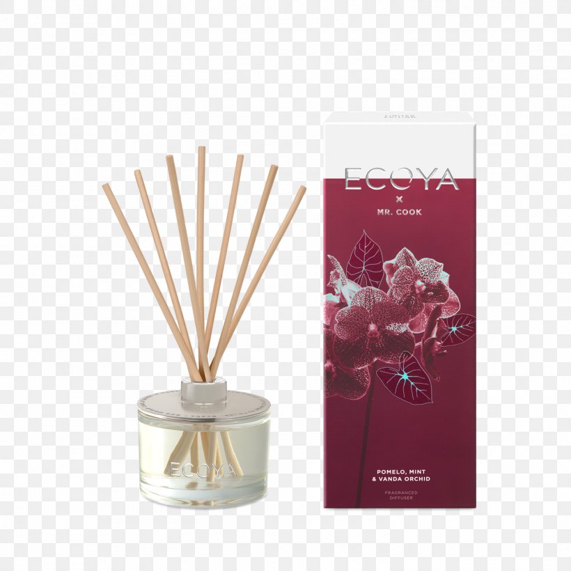 Perfume Ecoya PTY Ltd. Candle Essential Oil Patchouli, PNG, 1500x1500px, Perfume, Candle, Cedar Oil, Ecoya Pty Ltd, Essential Oil Download Free