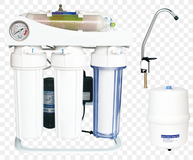 Water Filter Reverse Osmosis Pressure, PNG, 816x681px, Water, Filtration, Household, Kitchen Appliance, Osmosis Download Free