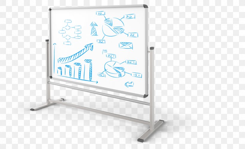Dry-Erase Boards Line Angle, PNG, 880x534px, Dryerase Boards, Banner, Whiteboard Download Free