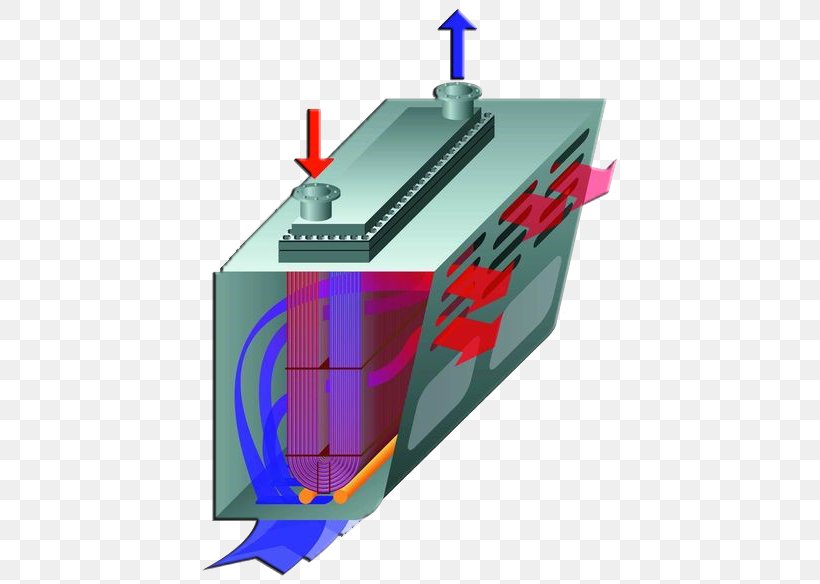 Heat Exchanger Cooler Internal Combustion Engine Cooling Refrigeration, PNG, 458x584px, Heat Exchanger, Box, Cooler, Gea Group, Heat Download Free