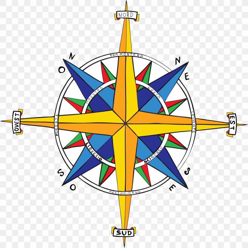 Wind Rose Compass Rose Clip Art, PNG, 3543x3547px, Wind Rose, Area, Cardinal Direction, Compass, Compass Rose Download Free