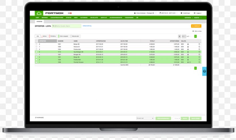 Computer Program Accounting Software Bookkeeping Fortnox AB, PNG, 1074x638px, Computer Program, Accounting, Accounting Software, Afacere, Area Download Free
