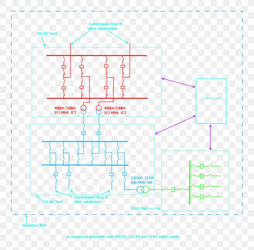 Organization Line Angle, PNG, 1155x1140px, Organization, Area, Diagram, Plot, Text Download Free