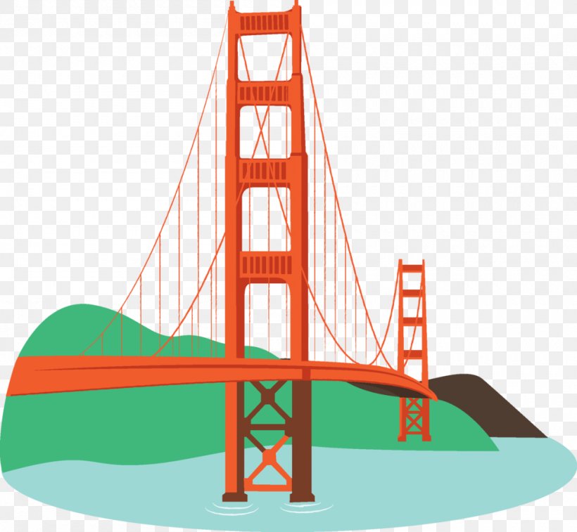 Golden Gate Bridge Sausalito Oakland San Francisco Bay San Francisco Cable  Car System, PNG, 1000x924px, Golden
