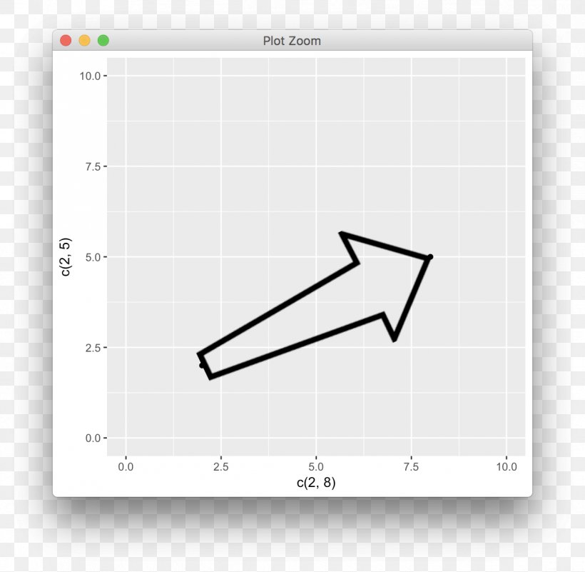 Paper Line Angle, PNG, 1246x1218px, Paper, Area, Diagram, Point, Rectangle Download Free