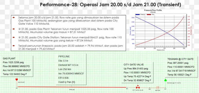 Document Line Computer Program Angle, PNG, 1600x753px, Document, Area, Computer, Computer Program, Design M Group Download Free