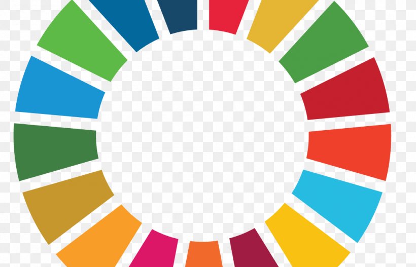 World Sustainable Development Goals Sustainability International Development, PNG, 1050x675px, World, Area, Business, Diagram, Extreme Poverty Download Free