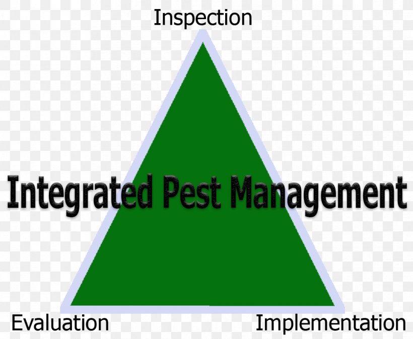 Integrated Pest Management Pest Control Pesticide Carpet, PNG, 1141x938px, Integrated Pest Management, Area, Bathroom, Bedroom, Brand Download Free