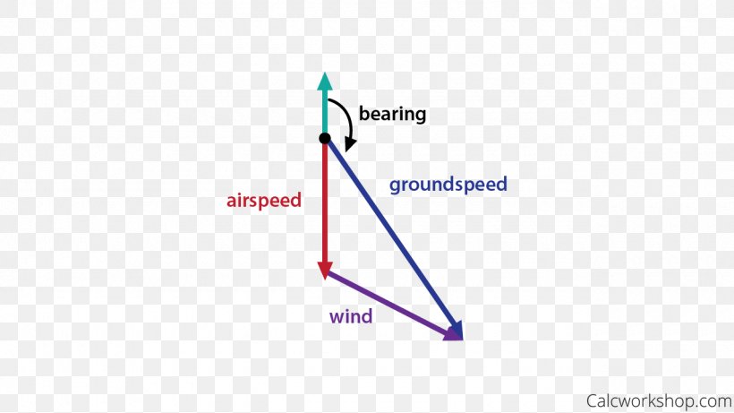 Line Angle Diagram, PNG, 1280x721px, Diagram, Area, Microsoft Azure, Text, Triangle Download Free