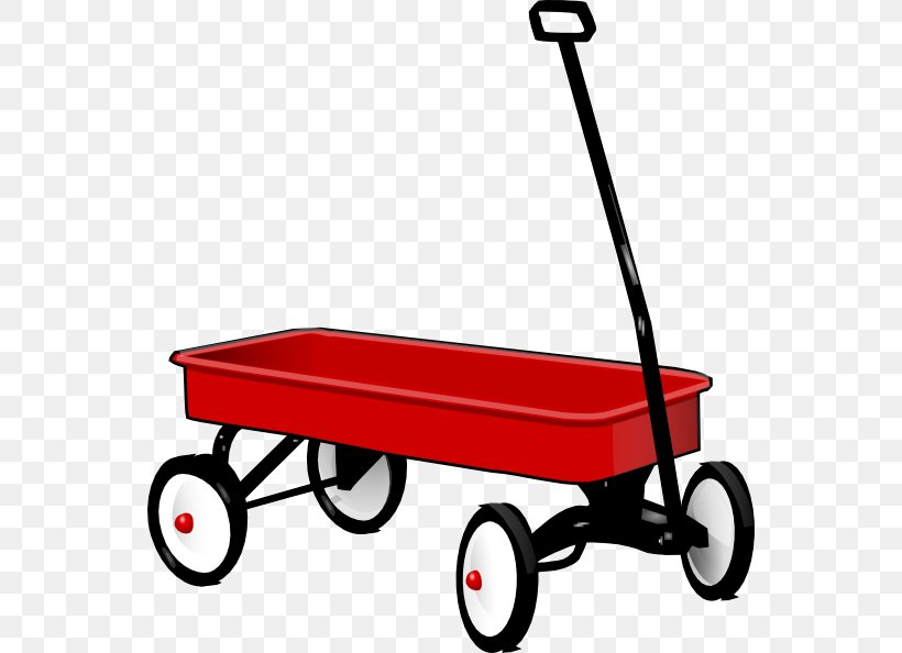 Car Covered Wagon Clip Art, PNG, 552x594px, Car, Cart, Covered Wagon, Free Content, Locomotive Download Free