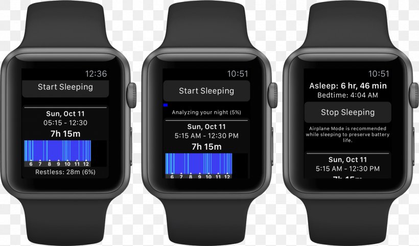 Apple Watch IPhone 6 App Store, PNG, 1484x873px, Apple, App Store, Apple Earbuds, Apple Watch, Brand Download Free