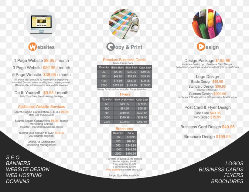 Graphic Design Brochure Poster, PNG, 1035x800px, Brochure, Advertising, Brand, Business, Designer Download Free
