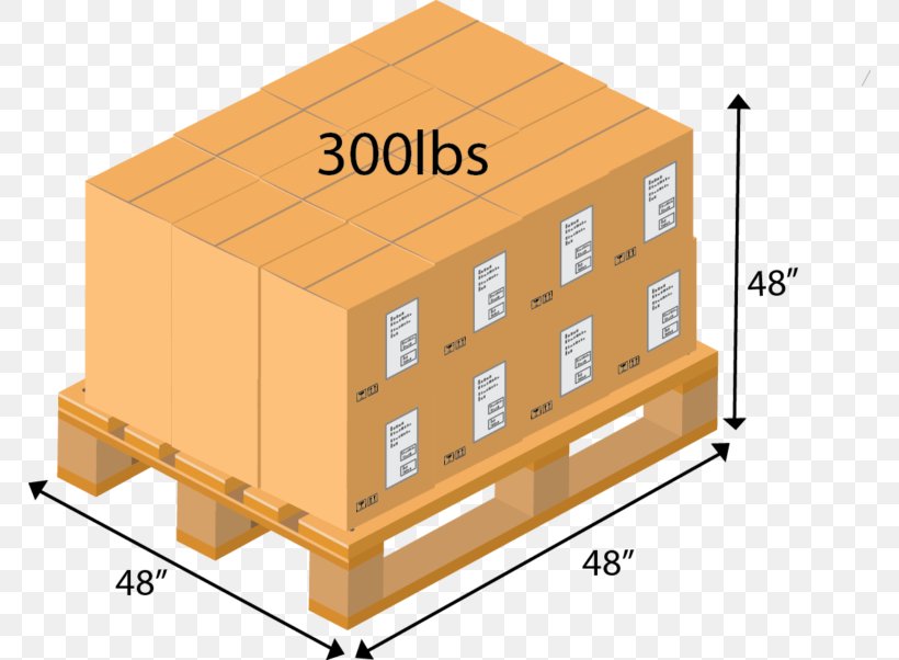 Freight Rate Dimensional Weight Density /m/083vt, PNG, 768x602px, Freight Rate, Accident, Baby Pet Gates, Cargo, Density Download Free