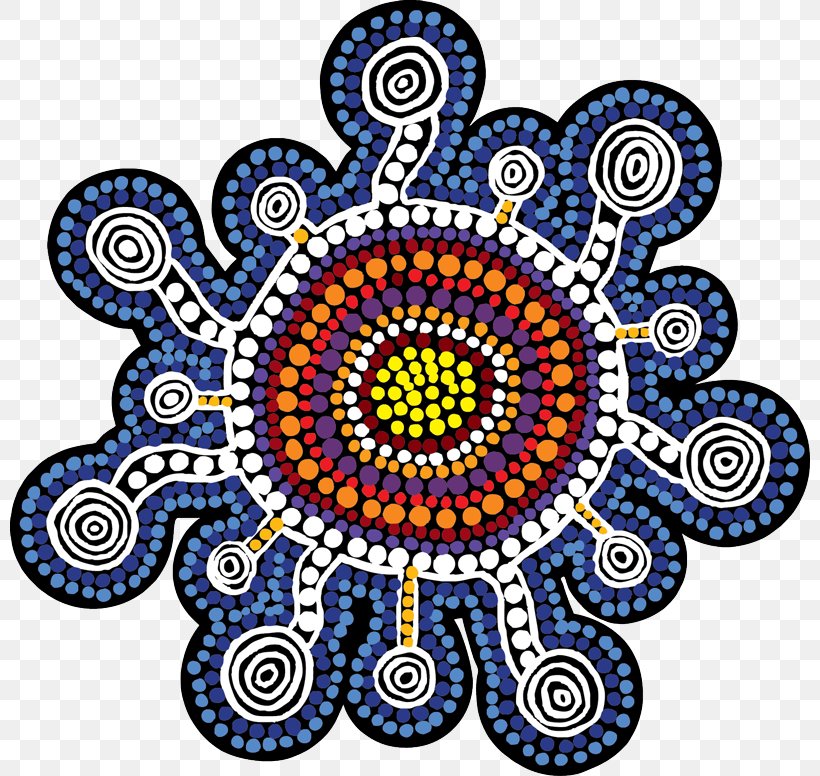 New South Wales Indigenous Australians Aboriginal Affairs NSW Pattern, PNG, 800x776px, New South Wales, Area, Art, Australian Aboriginal Culture, Decisionmaking Download Free