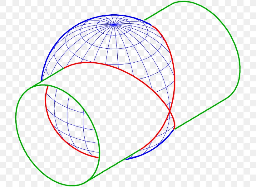 Sphere Curve Line Point Intersection, PNG, 735x600px, Sphere, Area, Ball, Curve, Cylinder Download Free