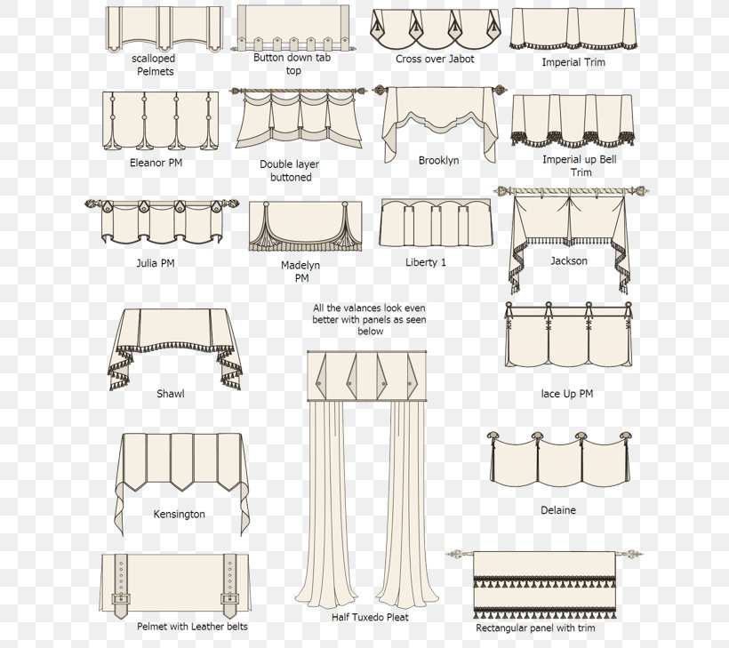 Window Treatment Window Blinds & Shades Roman Shade Window Valances & Cornices, PNG, 650x729px, Window Treatment, Area, Bay Window, Beige, Clothing Download Free