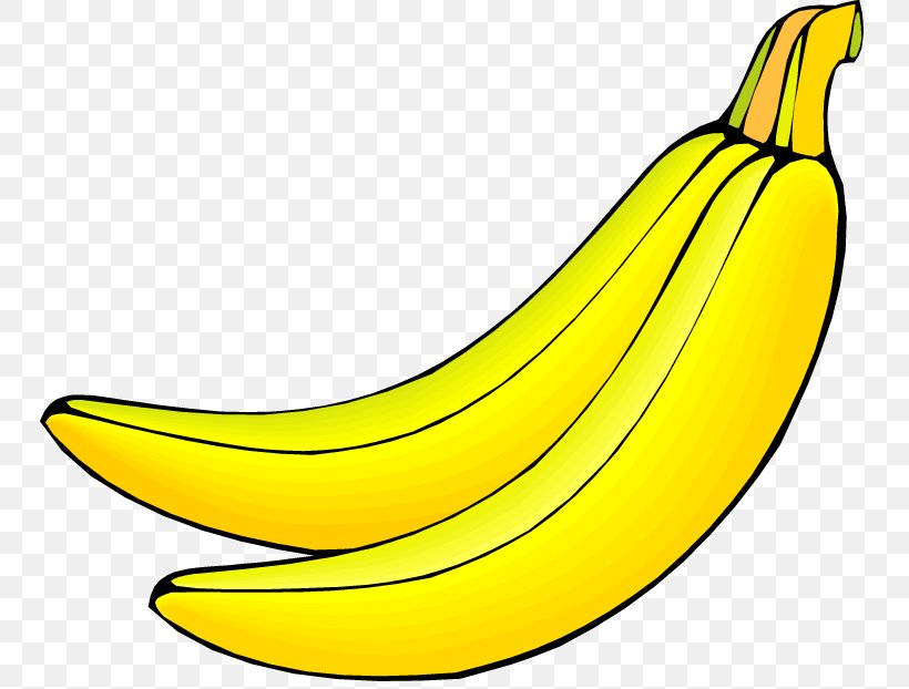 Animaatio Banana Clip Art, PNG, 750x622px, Animaatio, Banana, Banana Family, Commodity, Computer Download Free