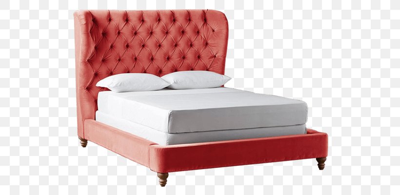 Bed Frame Platform Bed Bed Size Mattress, PNG, 800x400px, Bed Frame, Bed, Bed Size, Bedroom, Bonded Leather Download Free