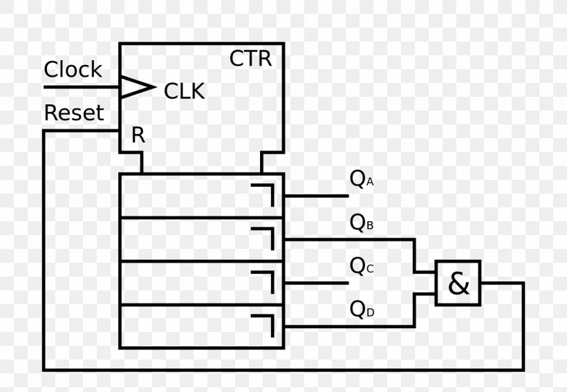 Linear-feedback Shift Register Processor Register Bit Pseudorandom Number Generator, PNG, 1280x886px, Watercolor, Cartoon, Flower, Frame, Heart Download Free