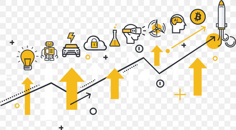 Innovation Management Organization Technology Marketing, PNG, 2028x1118px, Innovation, Area, Brand, Customer, Diagram Download Free