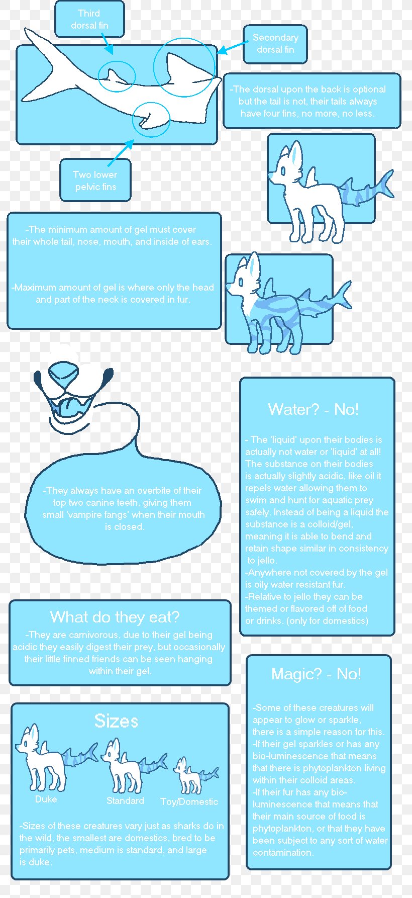 Brand Water Clip Art, PNG, 801x1786px, Brand, Animal, Aqua, Area, Blue Download Free