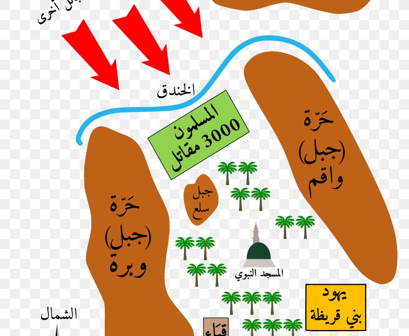 Battle Of The Trench Conquest Of Mecca Battle Of Uhud Medina, PNG, 799x675px, Battle Of The Trench, Area, Battle Of Uhud, Conquest Of Mecca, God Download Free