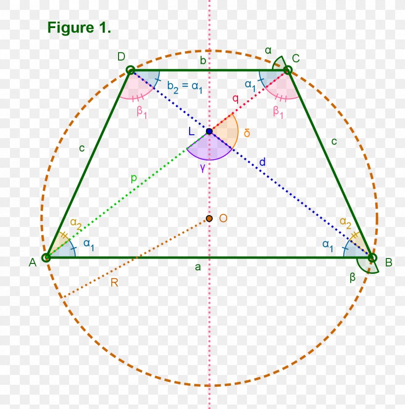 Angle Area Isosceles Trapezoid Circle, PNG, 1310x1325px, Area, Diagonal, Diagram, Eric W Weisstein, Geometry Download Free