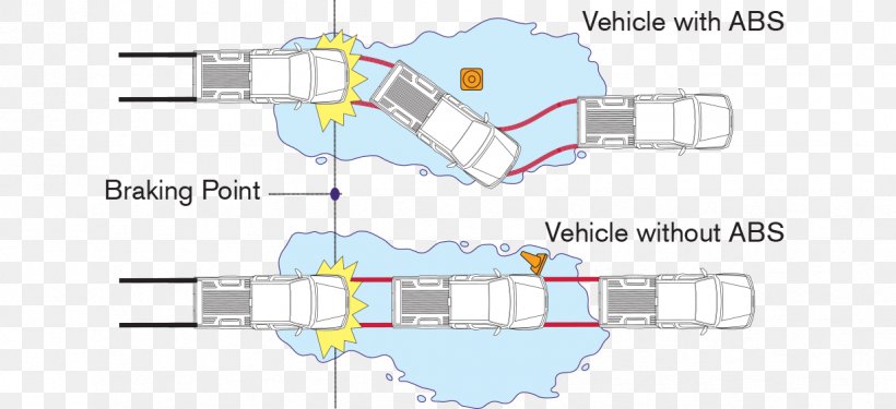 2008 Nissan Frontier Nissan PickUp 0, PNG, 1224x560px, 2008, Nissan, Antilock Braking System, Area, Diagram Download Free