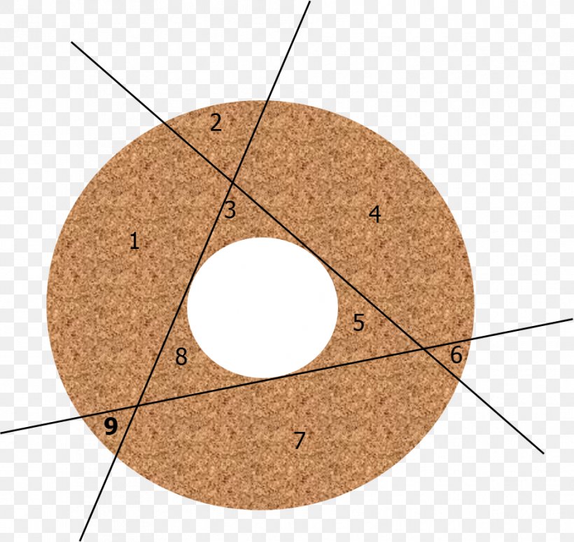 Donuts Cut Cake Circle Torus, PNG, 939x886px, Donuts, Cake, Cut Cake, Division, Fraction Download Free