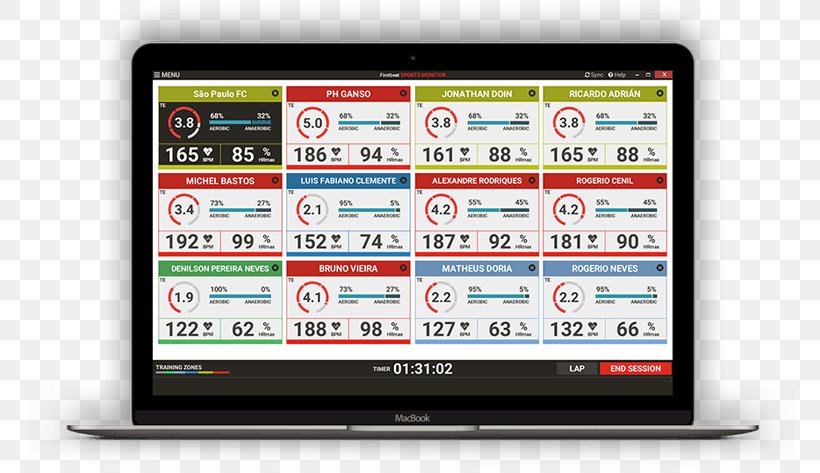 Heart Rate Monitor Monitoring Athlete, PNG, 800x473px, Heart Rate Monitor, Athlete, Computer Software, Display Advertising, Display Device Download Free