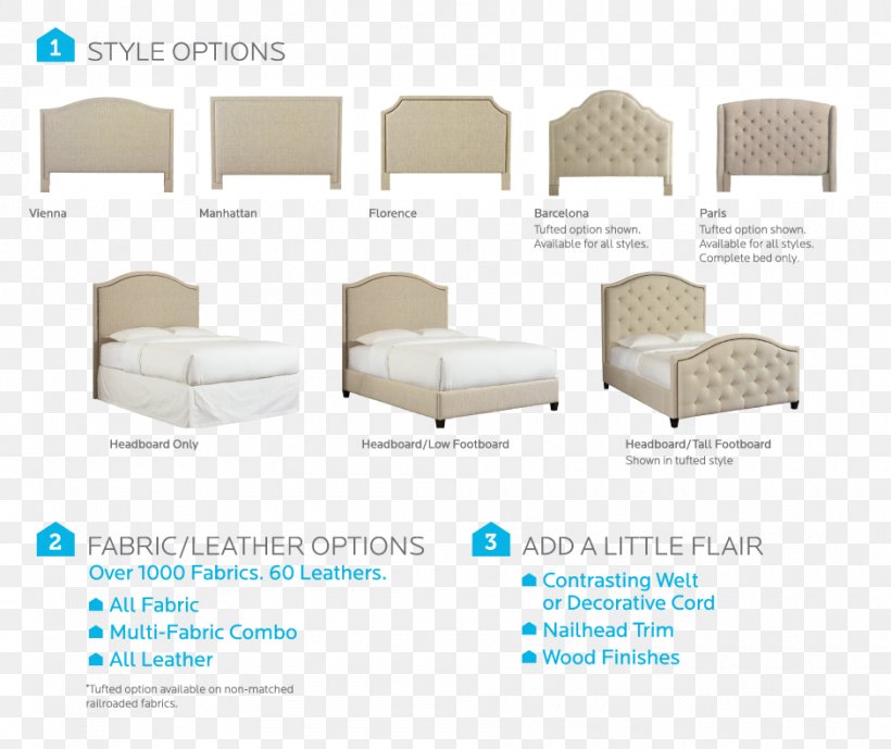Muzey Karetnaya Bedroom Furniture Chair, PNG, 940x790px, Bed, Bedroom, Chair, Constructeur, Furniture Download Free