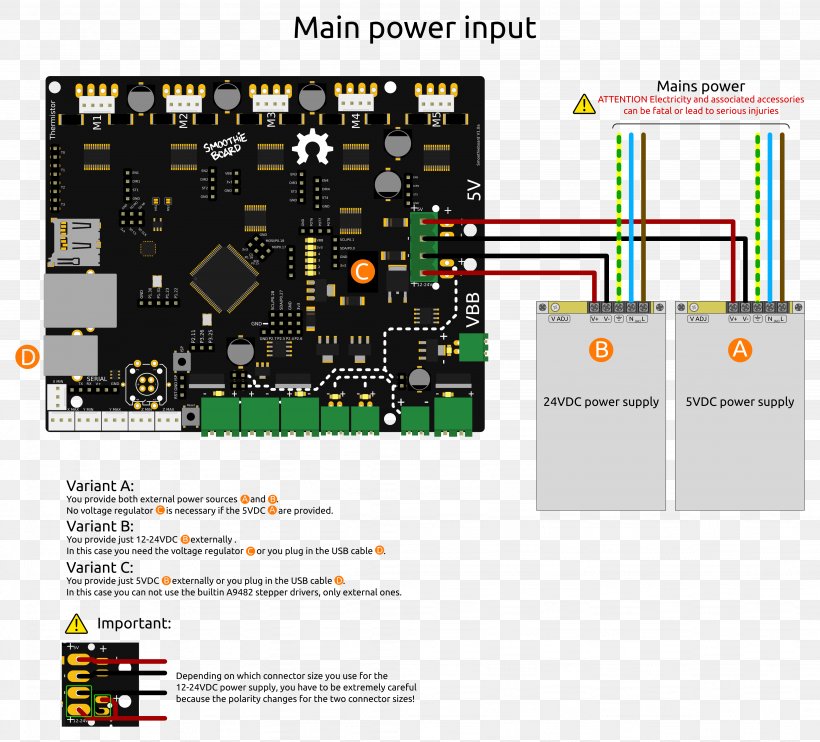 Wiring Diagram Electrical Wires & Cable Electrical Polarity Electrical Switches, PNG, 4096x3707px, Wiring Diagram, Brand, Circuit Component, Diagram, Electrical Cable Download Free