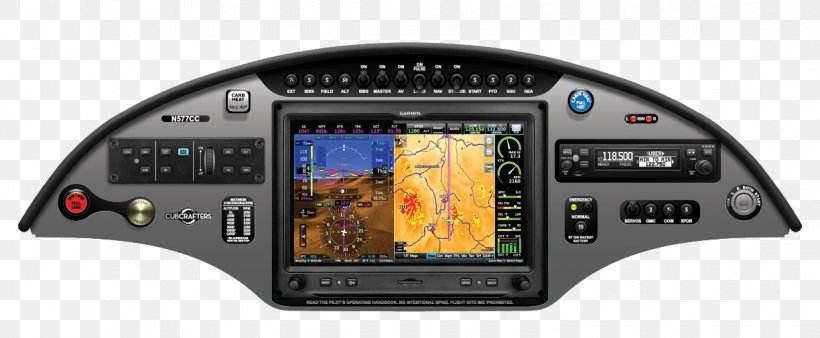 CubCrafters CC11-160 Carbon Cub SS CubCrafters Carbon Cub EX Aircraft Garmin G3000 Piper PA-18 Super Cub, PNG, 1224x505px, Aircraft, Attitude Indicator, Aviation, Avionics, Cockpit Download Free