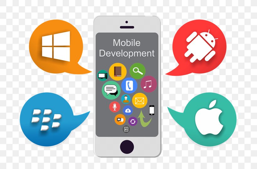 Mobile App Development IPhone Handheld Devices, PNG, 700x540px, Mobile App Development, Android, App Store, Brand, Cellular Network Download Free