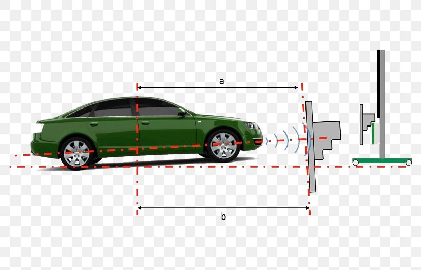 Car Autonomous Cruise Control System Audi RS7 Sensor, PNG, 798x525px, Car, Audi Rs7, Automotive Design, Automotive Exterior, Autonomous Cruise Control System Download Free