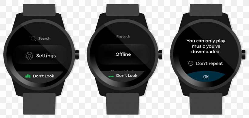 Samsung Gear S3 Wear OS Samsung Gear S2 Samsung Galaxy Gear Watch, PNG, 1404x669px, Samsung Gear S3, Android, Brand, Electronic Device, Electronics Accessory Download Free