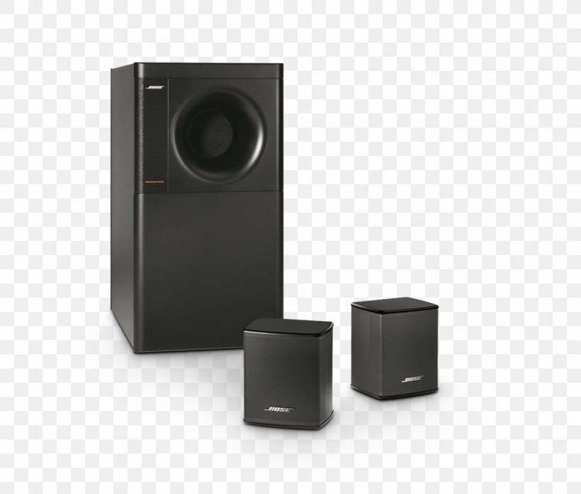 Bose Speaker Packages Bose Corporation Loudspeaker Home Theater Systems Stereophonic Sound, PNG, 1269x1080px, Bose Speaker Packages, Audio, Audio Equipment, Bose, Bose Acoustimass 5 Series V Download Free