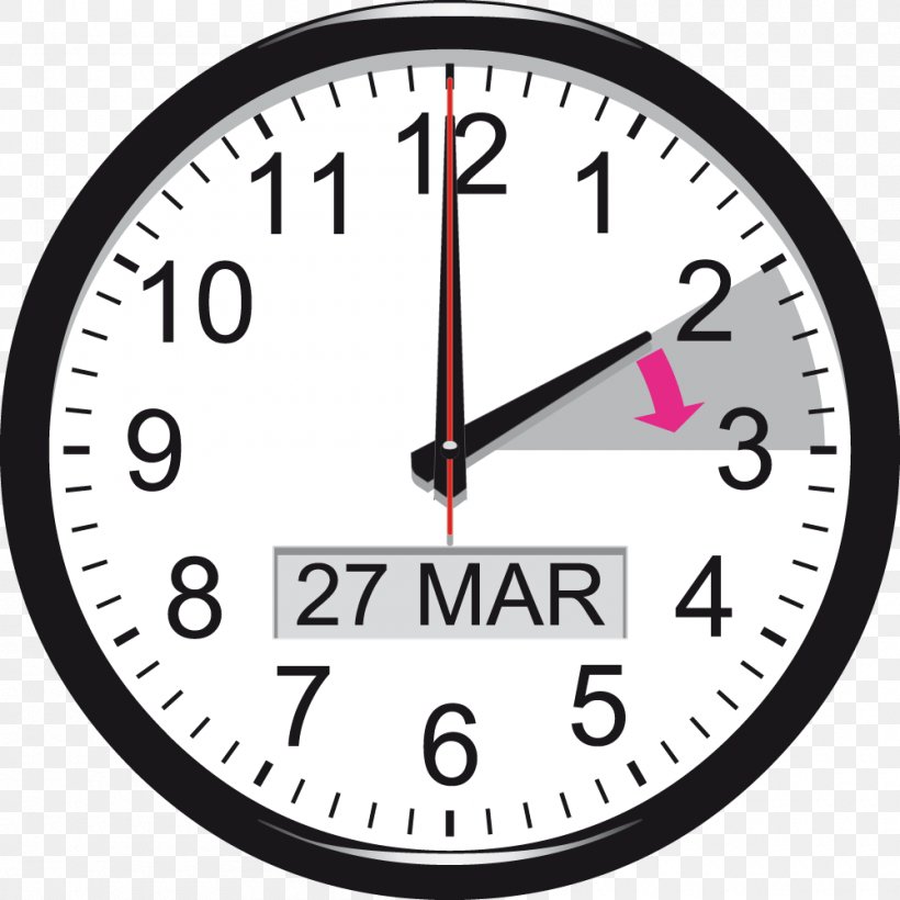 Clock Face, PNG, 1000x1000px, Clock, Acctim, Alarm Clocks, Analog Watch, Clock Face Download Free