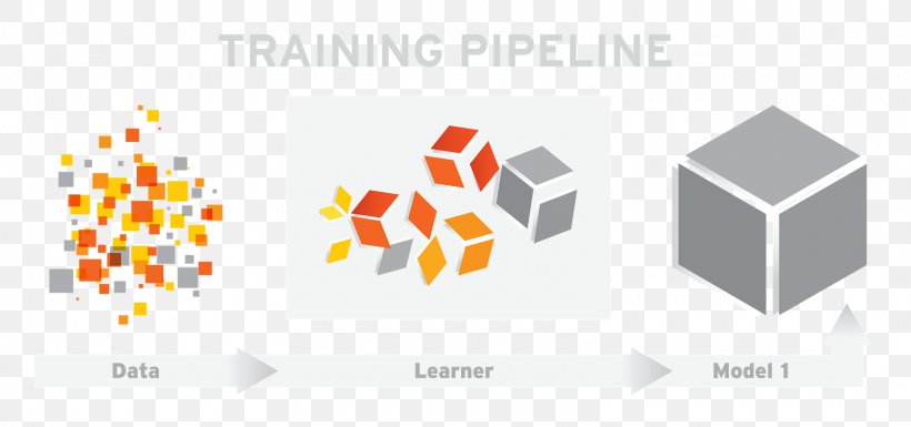TensorFlow Machine Learning Docker Computer Software Open-source Model, PNG, 1600x752px, Tensorflow, Application Programming Interface, Artificial Intelligence, Brand, Computer Software Download Free